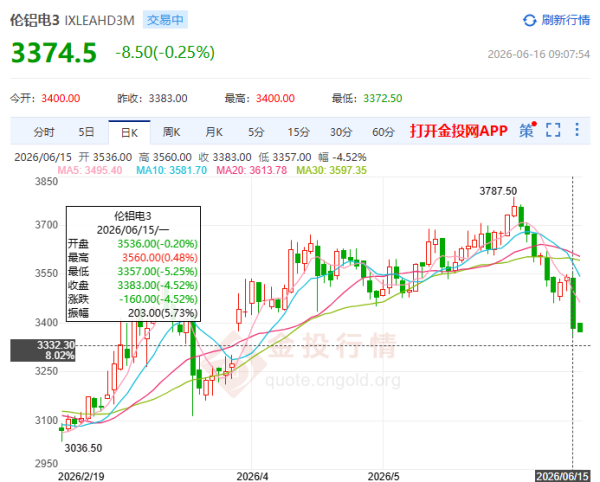 image.png http://img-cdn.mall.lingtong.info/uploads/assets/images/{88D39DC8-6B8E-43EA-A1F8-EF6094993417}.png