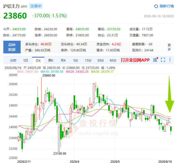 image.png http://img-cdn.mall.lingtong.info/uploads/assets/images/{FC85DE4B-B44E-FBB1-E2BA-822884ABC87E}.png
